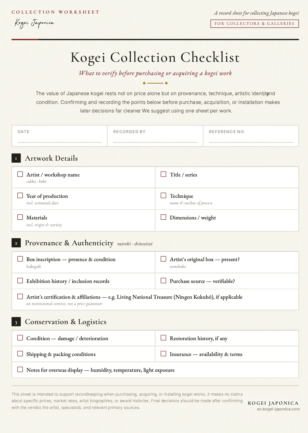 Japanese Kogei Collection Checklist