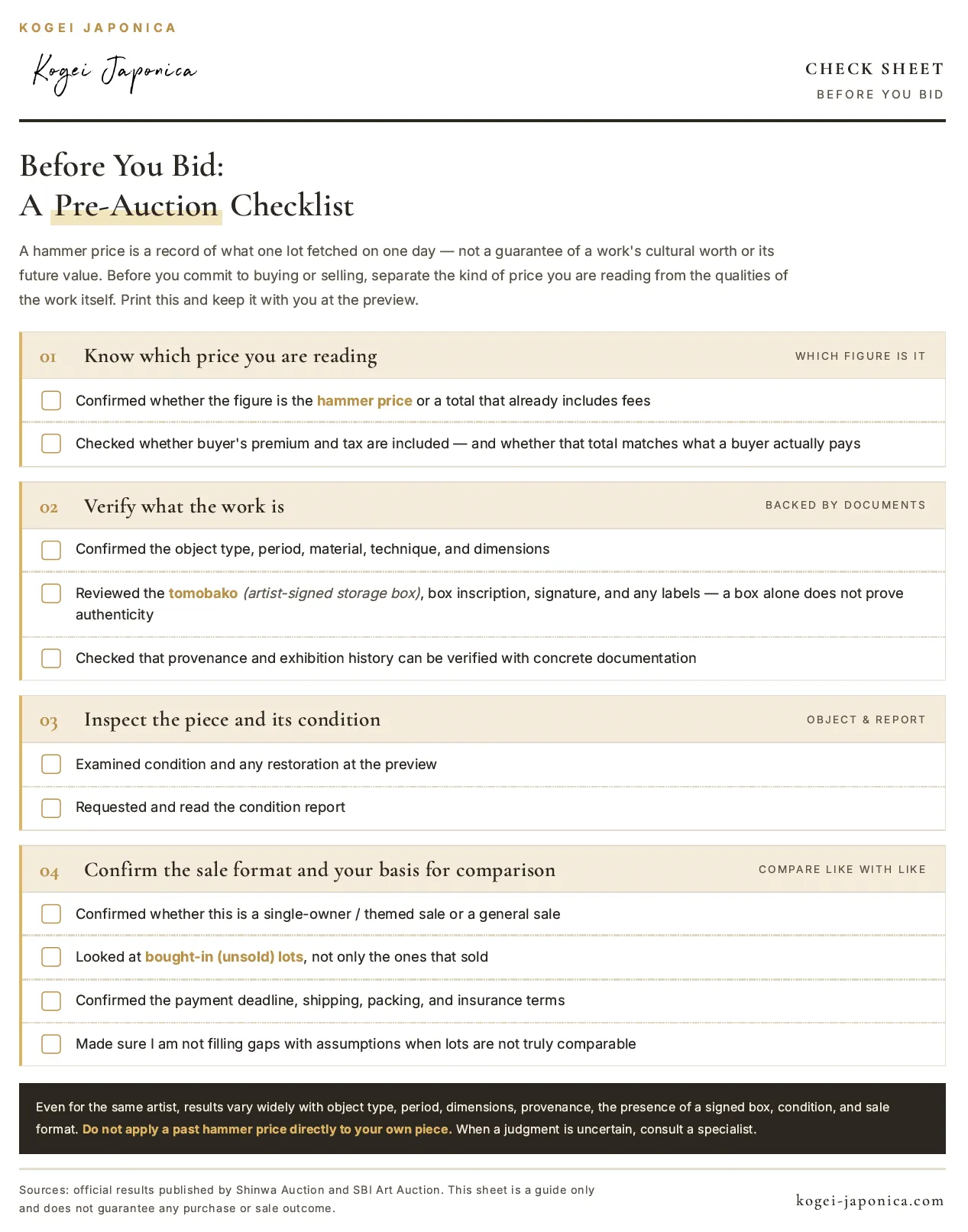 Before You Bid A Pre-Auction Checklist