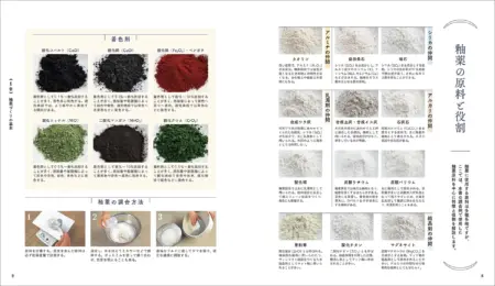 Hai-yu (Ash Glaze)