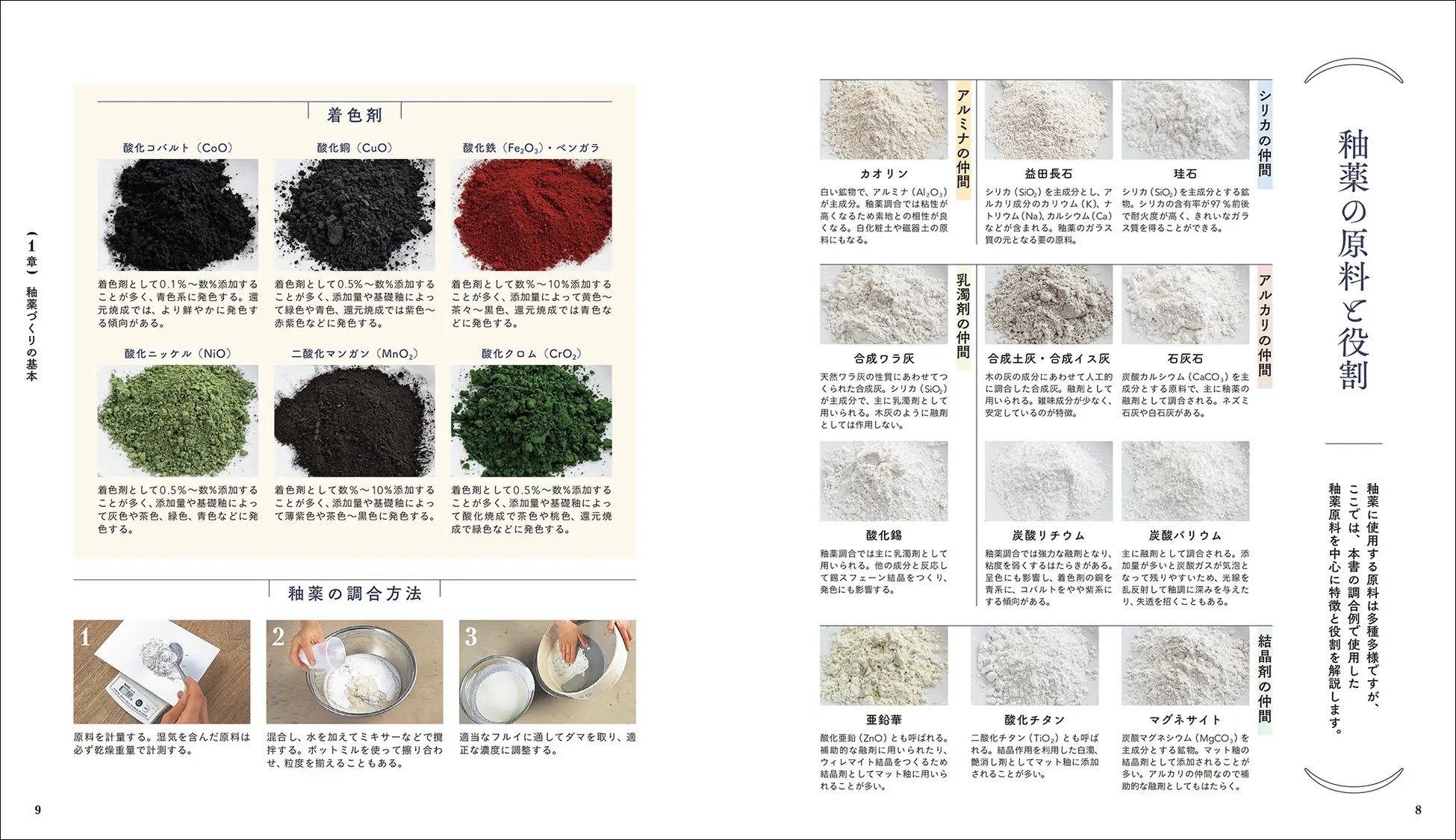 Hai-yu (Ash Glaze)